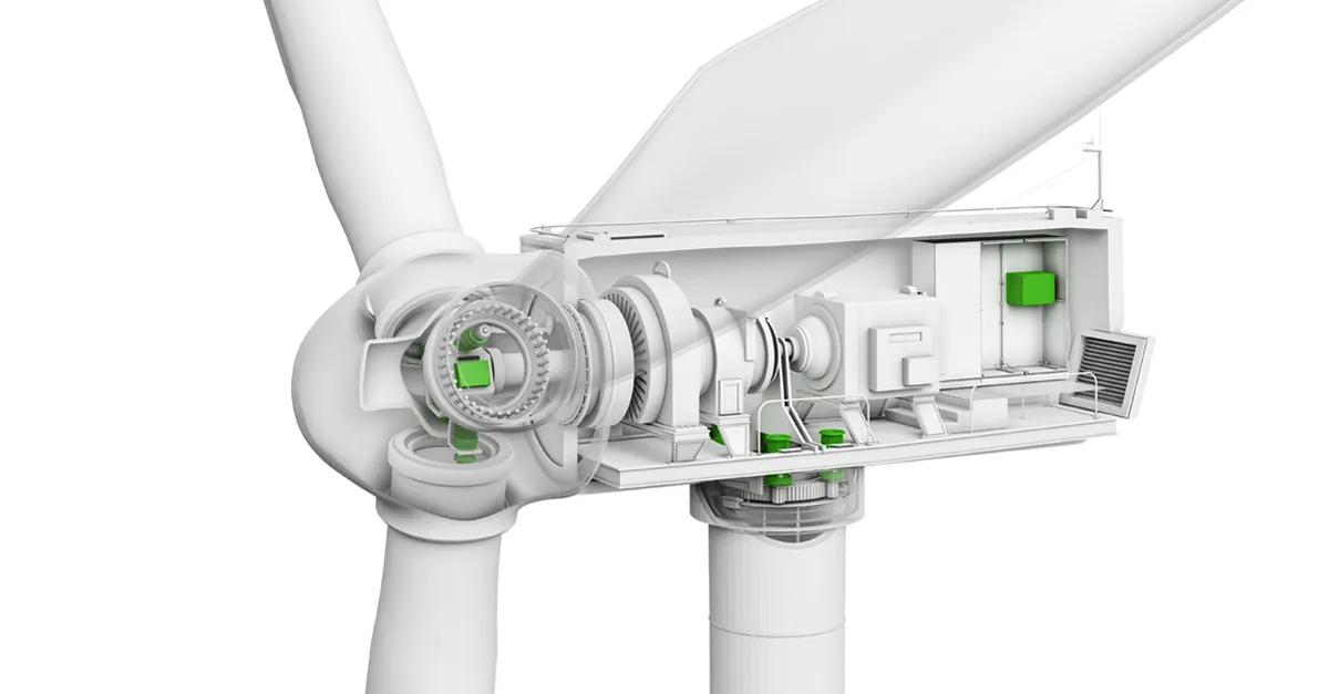 Wind Turbine Pitch System Market Performance Trends Forecast 2034