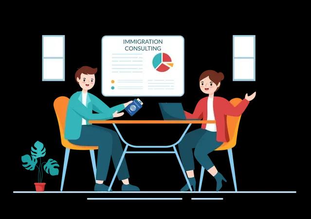 Immigration Consulting Services Market Growth Outlook and Future Potential by 2034