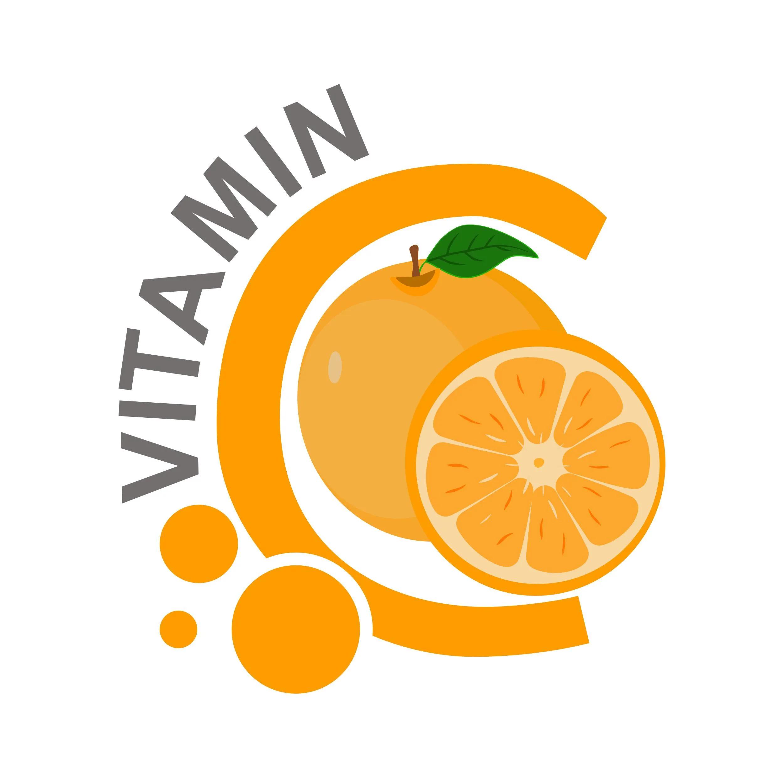 Vitamin C Market Industry Trends, Growth Drivers and Forecast to 2034