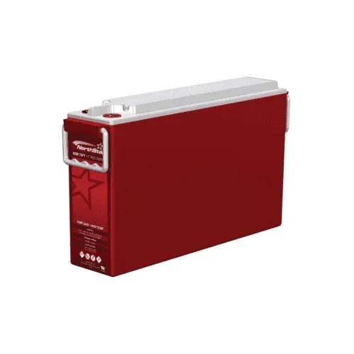 High Temperature Battery Market Trends, Growth Drivers and Forecast Outlook 2034