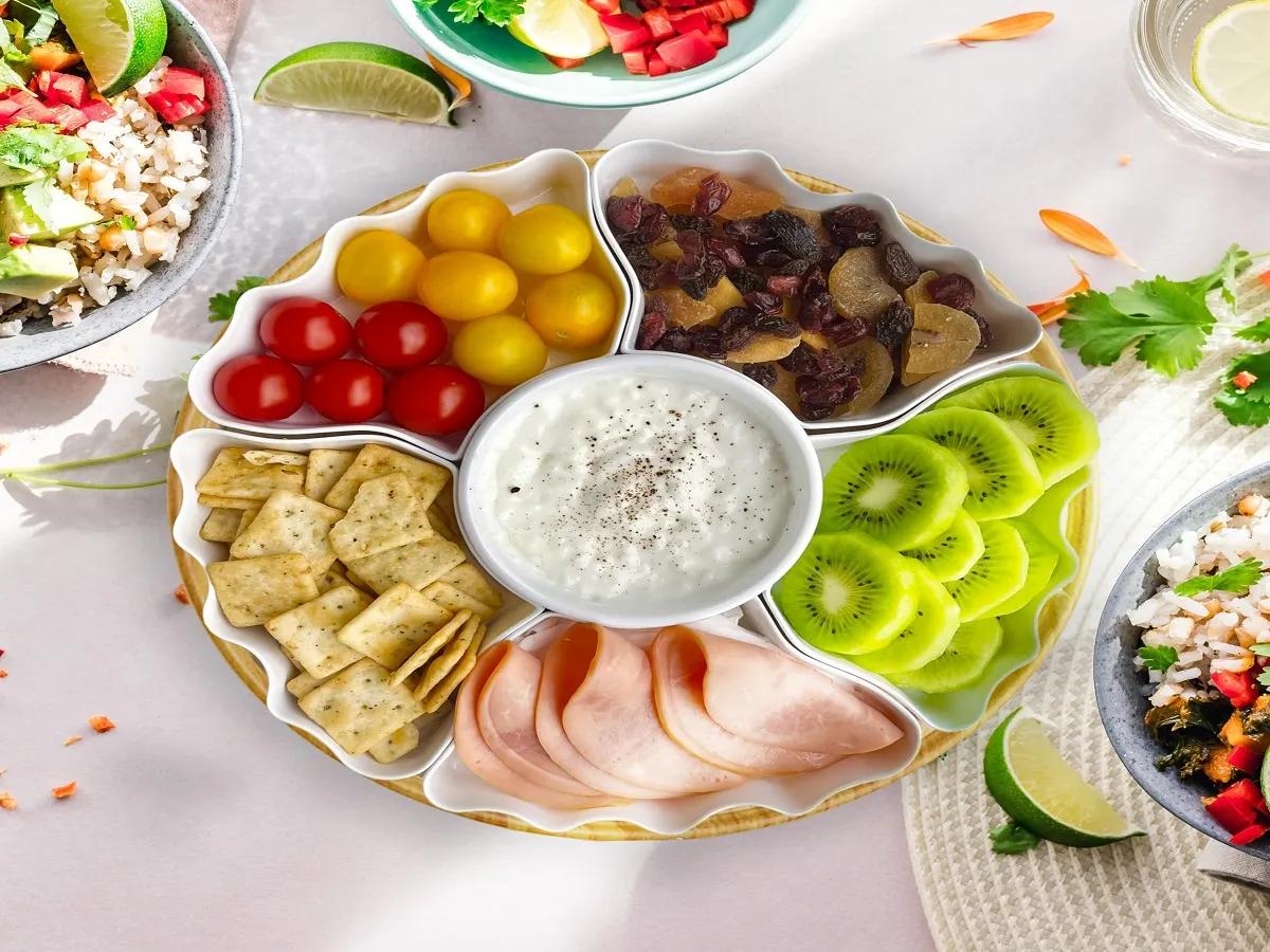 Serving Trays and Platters Market Industry Analysis 2034